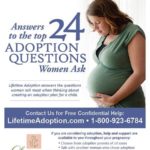24 Questions About Adoption